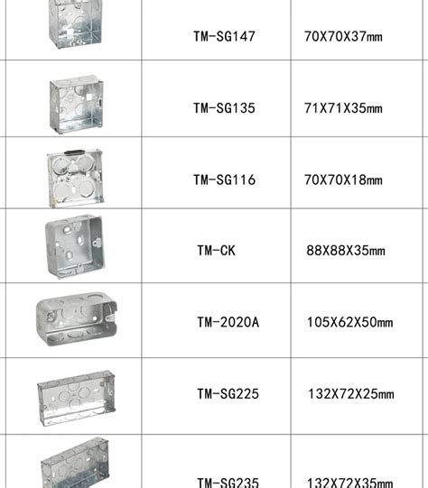 metal switch box dimensions|electrical back box dimensions.